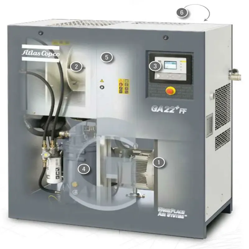 Atlas Copco Air Compressor GA11+ - 30 FF