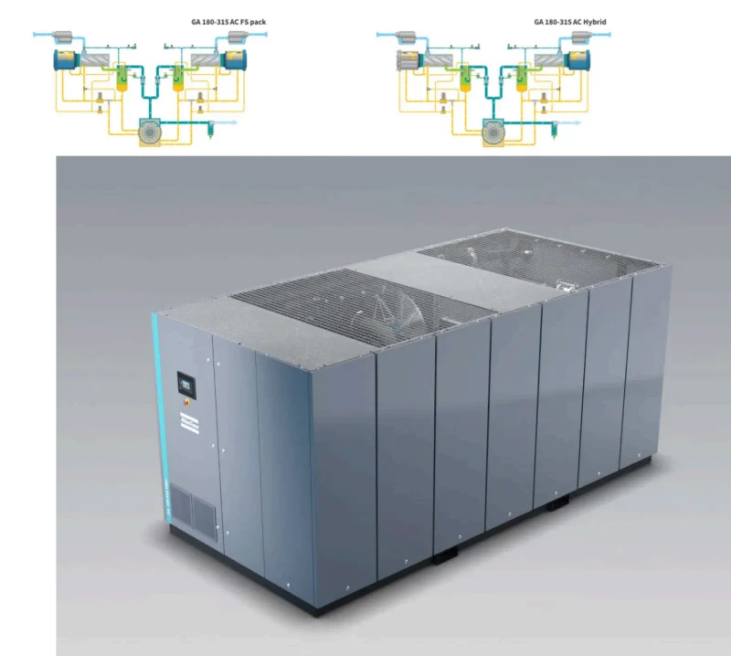 Atlas Copco GA 180-315 VSD+ flowchart