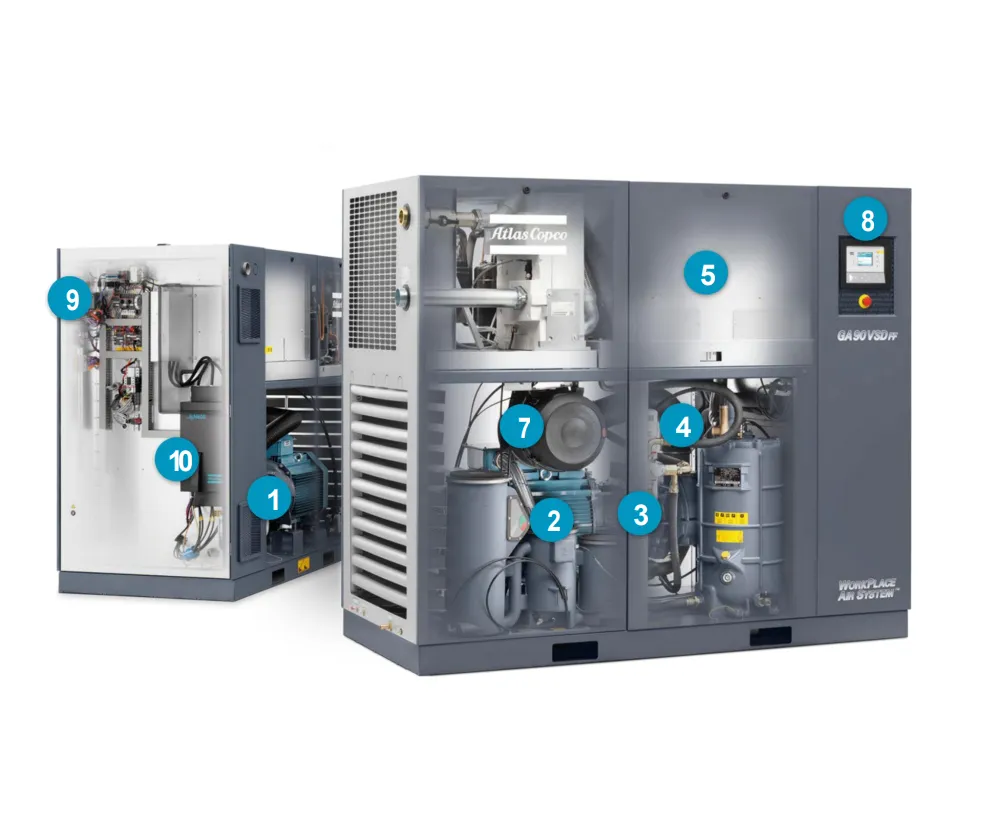 Atlas Copco GA 30⁺-90|GA 37-90 VSD Air Compressors