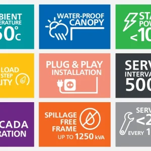 Atlas Copco QES Versatile Generator Features and benefits