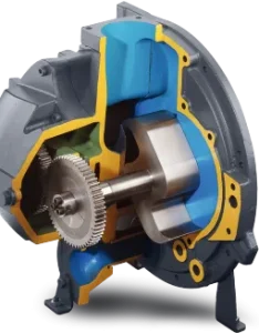 rotors