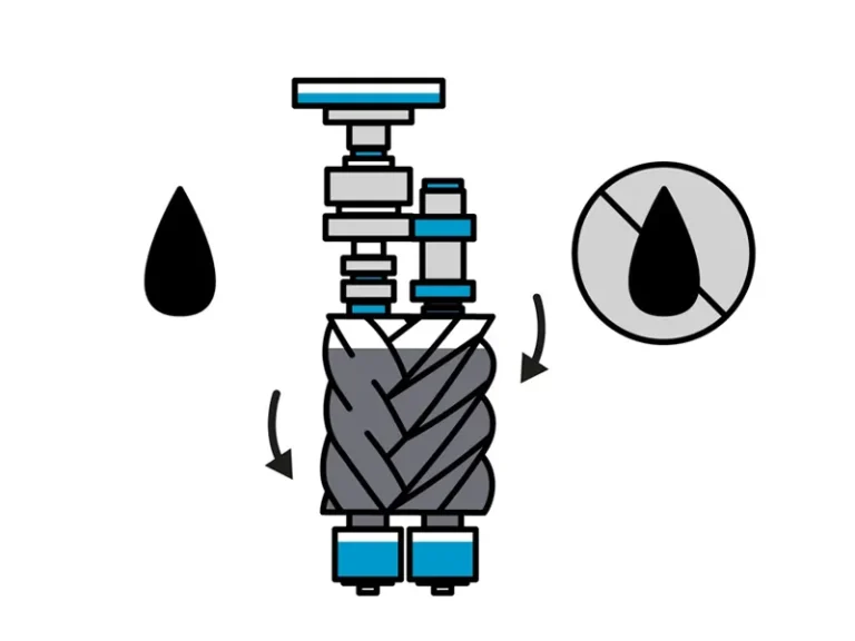 Oil-injected vs Oil-free Rotary Screw Air Compressors